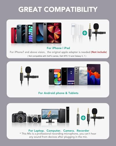 Image of GWINGS Clip-On Lapel Collar Mic Dynamic 3.5mm Microphone for Clear Voice Recording /Ideal for YouTube, Interviews and Vlogging /Universal Compatibility with Smartphones, PCs, & Laptops (1.5 Mtr)