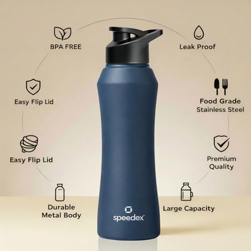 Image of Speedex Stainless Steel Water Bottle 1 Ltr, 1000 ml Metal Bottle For Daily, Office, School, Gym, Travel Use for Men, Women, Kids, Adults-Leak Proof Sipper Cap, BIS Approved, Teal Blue, Set of 4