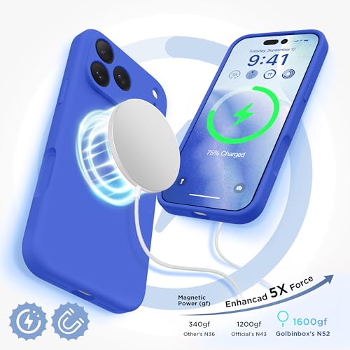 Image of GolbinBox Magnetic for iPhone 18 Pro Max Case /17 Pro Max Case, Jewelry Blue