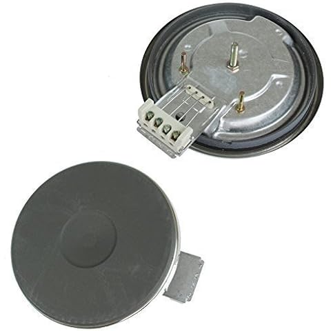Qualtex Universal 145mm Hotplate Cooker Element Cover