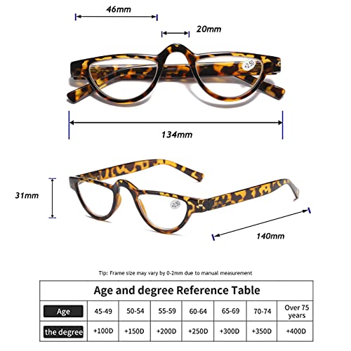 Hubeye 2 works Retro Half Moon Reading Glasses Lightweight Plastic Half Frame Reader with Spring Hinge for Women and Men 1.00 - Image 2