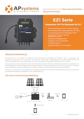 APsystems | Mikrowechselrichter | Photovoltaische Energieumwandlungslösung