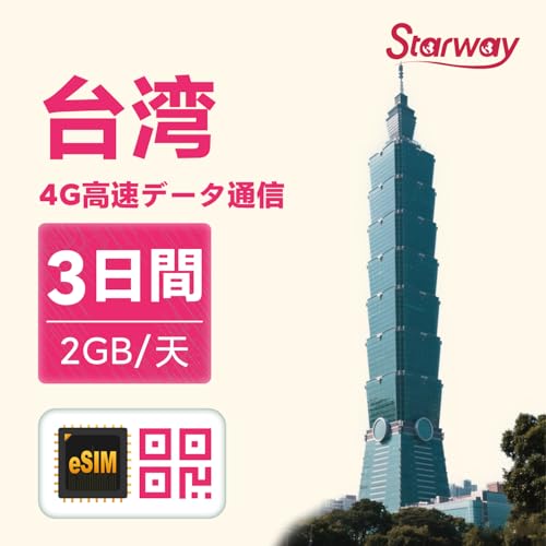 ypeSIMz36GBf[^AvyCheSIM 2GB/A4G LTElbg[NAQR R[hXLāAvSɃANZXLɂ܂AzbgX|bgLAp̒̕ʐMƎ҂̃f[^J[hJo[ f[^̂