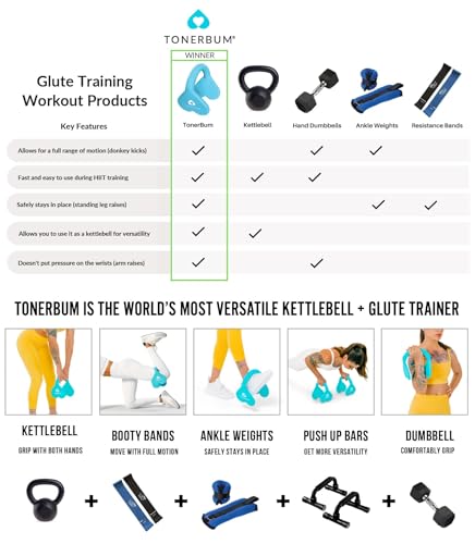 TonerBum Patented Glute Kettlebell