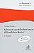 Produktbild Schemata und Definitionen Öffentliches Recht: Mit Europa- und Völkerrecht