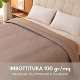 Caritex B0FNY79RDH lato 2