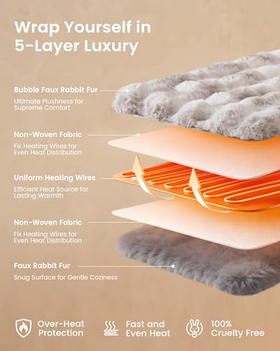 Image of Bearhug Heated Blanket Full Size 77 inchx 84 inch, Luxurious Faux Rabbit Fur Dual-Sided Electric Blankets, 10 Heat Settings Heated Throw, 9 Hour Auto Shut-Off, Machine Washable,Gift-Ready Elegant Packaging