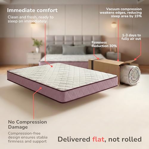Image of Interio by Godrej Restomagic Latex Mattress | 5-Years Warranty | Double Bed, 8-Inch Mattress (78 x 48 x 8 Inches, Latex Foam)