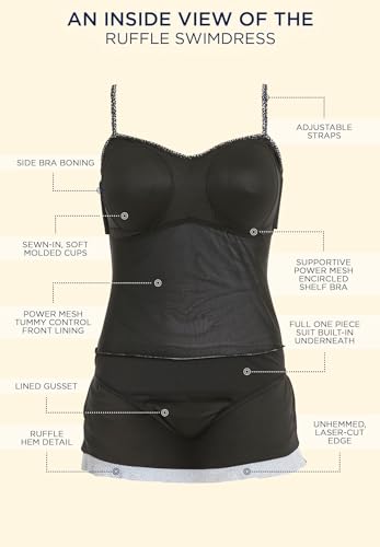 Swimsuits For All Women's Ruffle Swimdress (Plus4