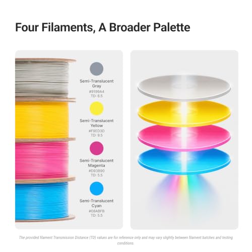 Image of Snapmaker PLA Full Spectrum Filament Bundle (RFID) - 4kg