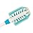 NUK Triple Action Baby Bottle & Nipple Brush, 3 Powerful Cleaning Materials - Bristles, Sponge, & Scruber, Non-Slip Handle, Odor Resistant, Top Rack Dishwasher Safe