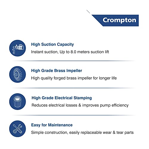 Image of Crompton MINI EVEREST Residential Water Pump Self Priming Regenerative 2 HP Single Phase