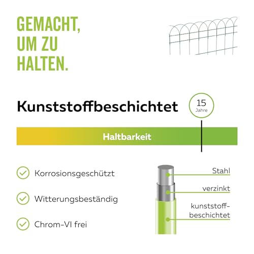 Alberts 611842 Ziergeflecht Rondo | Beeteinfassung, Teichzaun und Gartenzaun | Höhe: 40 cm, Länge: 10 m, Maschenweite: 150 x 90 mm | verzinkt, grün