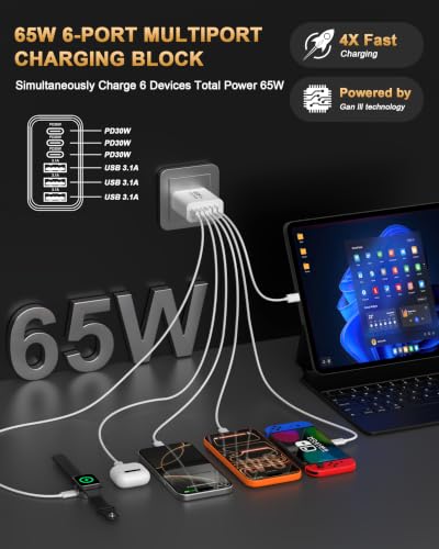 Image of 65W USB C Charger Blocks, USB-C Wall Fast Charging Block