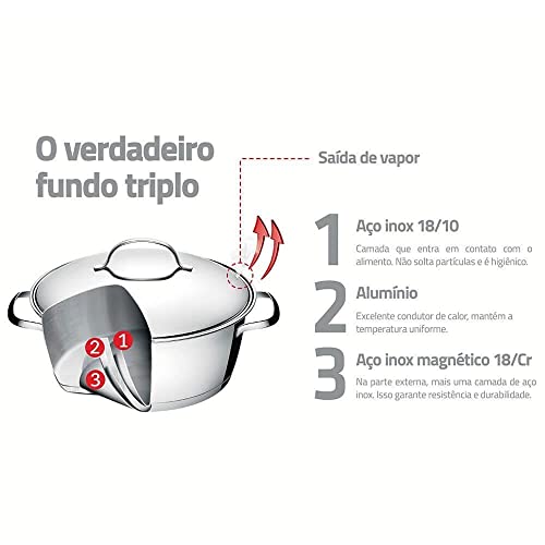 Espagueteira com Fundo Triplo Dimetro 20Cm, Tramontina, 62667203, Inox