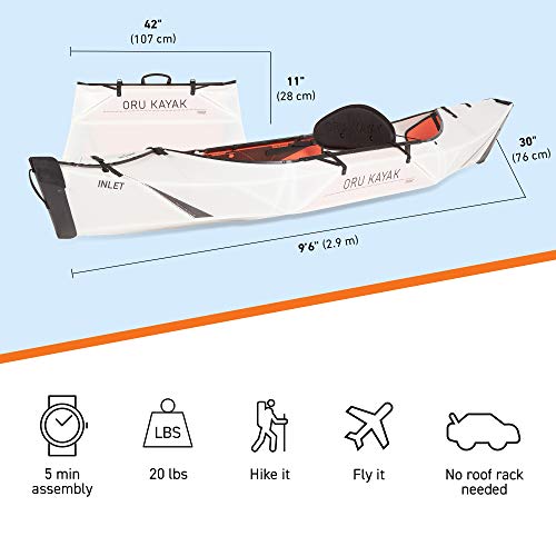 Best Folding Kayak In 2022 Minimum Weight, Maximum Portability