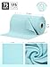 Fantasticlean Microfiber Cleaning Cloth Roll -75 Pack, Tear Away Microfiber Towels, 12