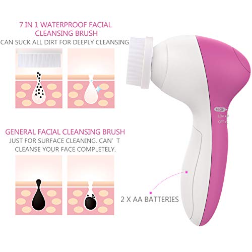 PIXNOR Facial Cleansing Brush [Newest 2020], Waterproof Face Spin Brush with 7 Brush Heads for Deep Cleansing, Gentle Exfoliating, Removing Blackhead, Massaging - Thumbnail 3
