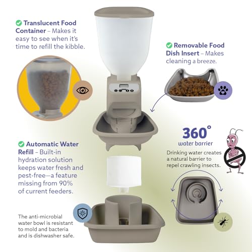 Feeding Friend® Automatic Dog & Cat Food Feeder with Water Dispenser – Smart Pet Feeder with Portion Control, OLED Display, Anti Jam Design, Battery Operated Dispenser for Medium Pets 15-30 lbs- Taupe - Image 6