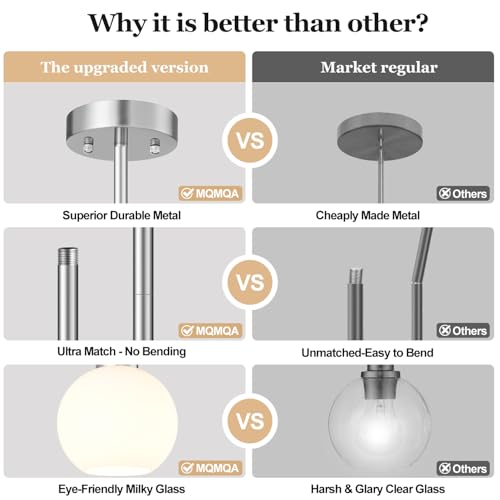 Image of MQMQA 2 Pack Globe Pendant Lights, Mid Century Brushed Nickel Pendant Light Fixtures, Globe Pendant Lights Kitchen Island with Milk Glass Shade Hanging Fixture for Dining Room (Bulbs not Included)