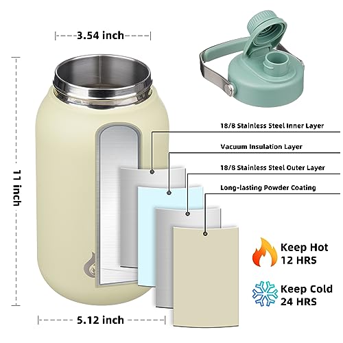 Image of BJPKPK Half Gallon Insulated Water Bottles, 64oz Water Jug with Metal Handle & BPA Free Spout Lid, Dishwasher Safe Flasks, Large Stainless Steel Gym Sport Jugs, Chartreuse