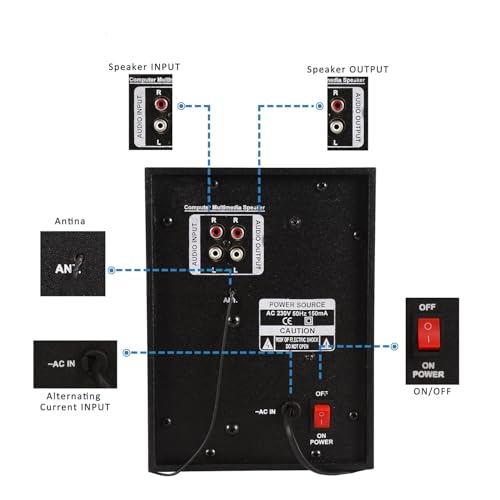 Image of TRONICA Tango Prime 35W 2.1 Bluetooth Home Theater System with 4 inch Woofer, Wooden Subwoofer, Remote Control, USB, Micro SD, FM, AUX, TV & Laptop Compatible, Powerful Bass Multimedia Speakers