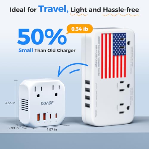 2000W Voltage Converter US to Europe for Hair Dryer - DOACE 220V to 110V Converter for European Travel, Power Converter Adapter Combo with 2 PD/QC Chargers & UK/AU/US/IT/European Travel Plug Adapters
