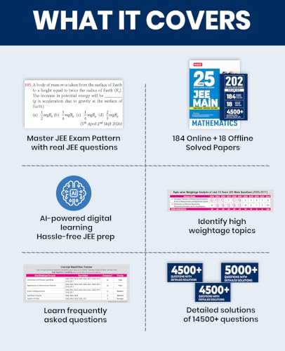 Image of MTG 25 Years (2026-2002) JEE MAIN PYQ Book | 202 Chapter-wise Topic-wise Previous Years Solved Papers Physics, Chemistry & Mathematics For 2027 Exam ... Analysis & Concept Repetition Tracker
