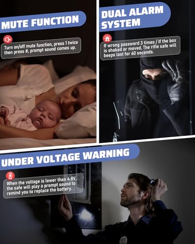 Riflewell 2 Rifle Gun Safe Review