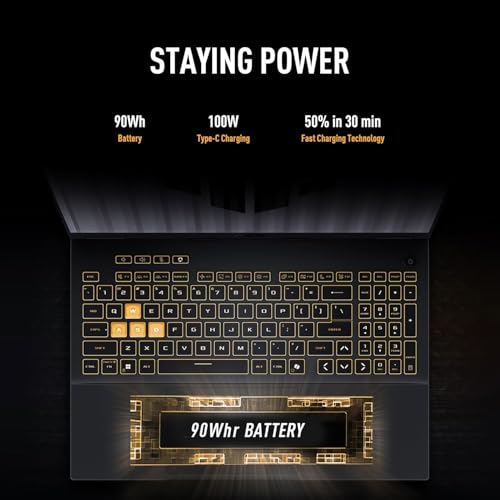 Image of ASUS TUF F16 Gaming Laptop RTX 5050 115W, 32GB RAM| 1TB SSD