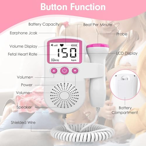 Fetal Heartbeat Doppler Belt Baby Fetal Heartbeat Monitor Bandage for Pregnancy Women Easy to use Bags A4 - Thumbnail 5