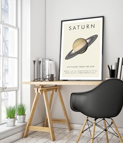 Saturne planète affiche spatiale en impression mat haut de gamme