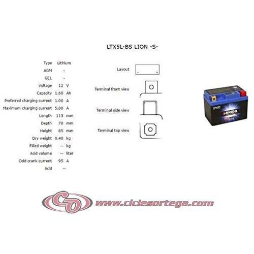 SHIDO LTX5L-BS LION -S- Batterie Lithium, Ion Blau (Preis inkl. EUR 7,50 Pfand)