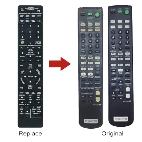 Télécommande RM-U305 compatible Sony avec touches de navigation - 2