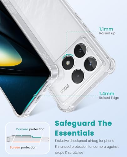 SineOrdo Case for Xiaomi POCO F6 Pro 5G Phone Case Clear - Image 3