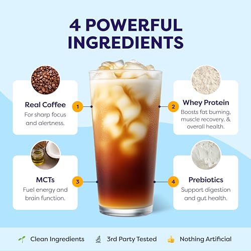 Image of Javvy Protein Iced Coffee - Premium Whey Protein & Iced Coffees, 100% Natural Cold Brew, Zero Artificial Flavors & Sweeteners, 80mg Caffeine, No Added Sugar, 20 Servings, Cookies N' Cream, 1 Pack