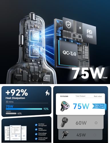 75W Car Charger USB C, 4 Port Super Fast Cigarette Lighter USB Charger, Type C 60W & QC 3.0 Multiport Car Phone Adapter Accessories for iPhone 17/16/15/14/13/12 Pro Samsung S20 S21 S22 S23, Android