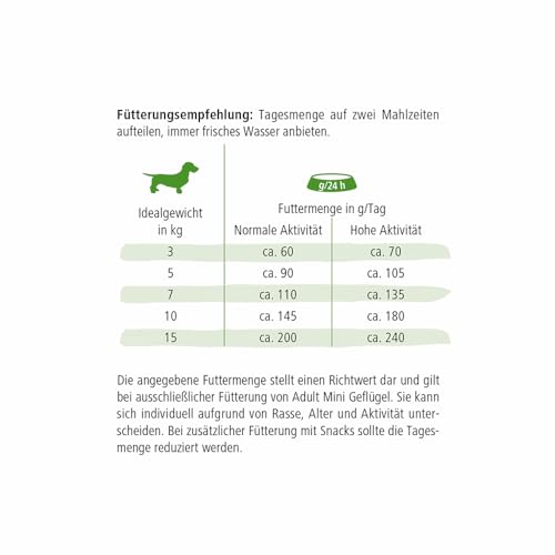 defu Hundefutter | 1 x 800 g | Adult Mini Bio Geflügel | Premium Bio Trockenfutter für kleine, ausgewachsene Hunde