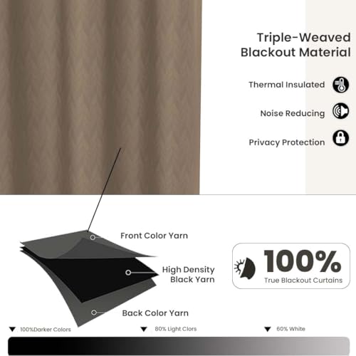 Image of LINENWALAS 100% True Blackout Curtains 6 Feet Long - Set of 2 Panels, Herringbone Embossed Design Complete Light Block Thermal Insulated & Noise Reducing Room Darkening Curtains (Light Brown)