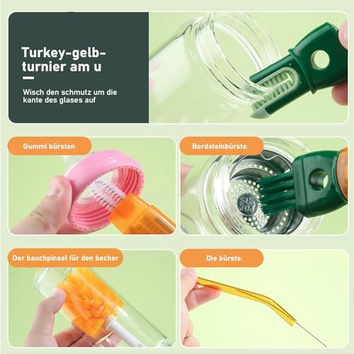 Accesorios De Alimentación, Kitchen Imagen adicional