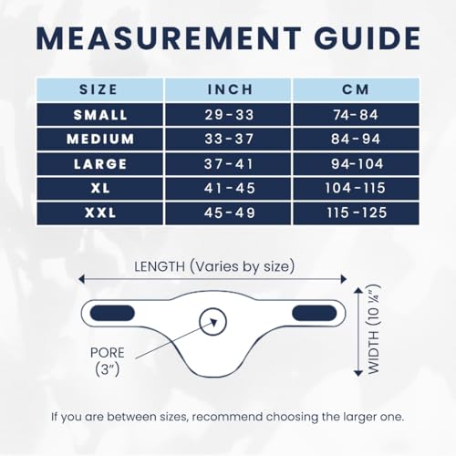 YConnect Ostomy Belt for Men & Women | Colostomy Ostomy Bag Covers for Sports | Discreet Ileostomy Belt | Ostomy Bag Cover | Ostomy Wrap Abdomen | Inner Pocket to Hold Ostomy Pouch (Black, Small)