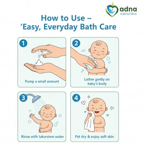 Image of Baby Body Wash | No Tears Formula | Shea Butter, Almond Oil, Vitamin E, Sandalwood & Milk Protein | Dermatologist & Pediatrician Tested | Toxin-Free & Gentle Cleanser (200ml)