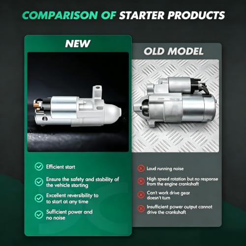 Image of SCITOO Starter Motor 6785 for Buick Lucerne 2009-2011 3.9L for Chevrolet for Chevy Equinox 2006 3.4L Impala 2006-2011 Monte Carlo 2006-2007 3.5L for Pontiac 3.4L 1.4kW /12 Volt CCW 13-Tooth Pinion