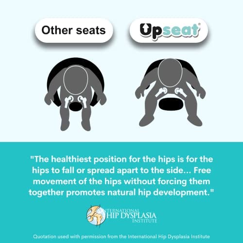 Upseat Baby Floor Seat Booster Chair For Sitting Up With Removable Tray For Meals And Playtime, Developed With Physical Therapists For Safe And Healthy Hip Development And Posture #TOP7