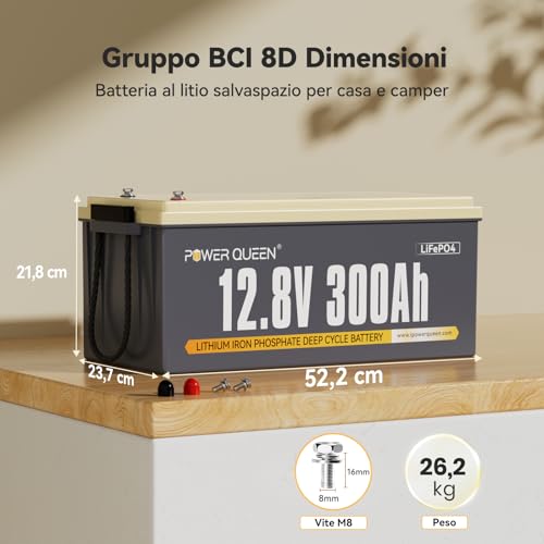 Image of Power Queen 12V 300Ah LiFePO4 Battery, 3840Wh Lithium Battery with 2560W Power Output, Up to 15000+ Deep Cycles, BMS Protections for Solar, RV Motorhome, Marine, Off-Grid