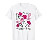 OMG Its My Birthday Happy Birthday Shirts