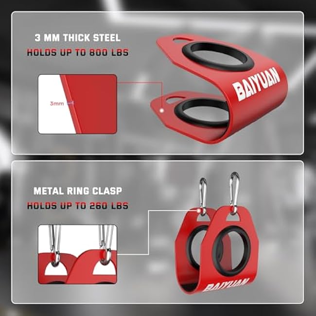 Home Gym Clips, Convert Dumbbells to Barbell, Turn Bars into Landmines, T-Bar Row with Any Grip, Hook Dumbbells on Dip Belts, Versatile Weightlifting Accessory for Olympic