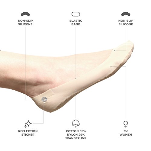 Storm Empire No Show Socks Women [3 Pairs, Beige] - Ultra Low Cut Liner Socks, Non Slip, Heel Grip, Premium Second Skin Women Socks, Hidden, Invisible For Flats, Dress Shoes #TOP1