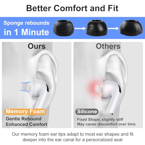 Image of Memory Foam Ear Tips Compatible with AirPods Pro 3 (3 Pairs,S /M /L,Black)