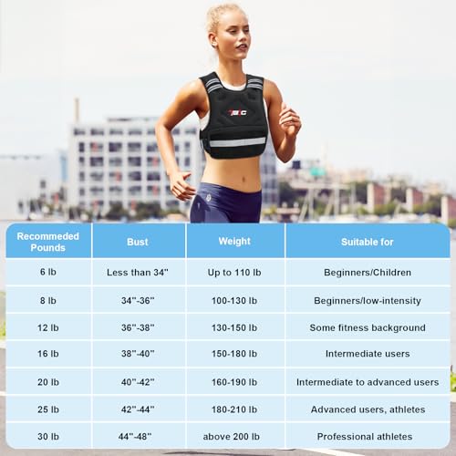 TB3C Adjustable Weighted Vest for Women - 04-10lb for Strength Training Body Weight Vest for Running Walking and Home Workouts Black by TB3C - Image 6